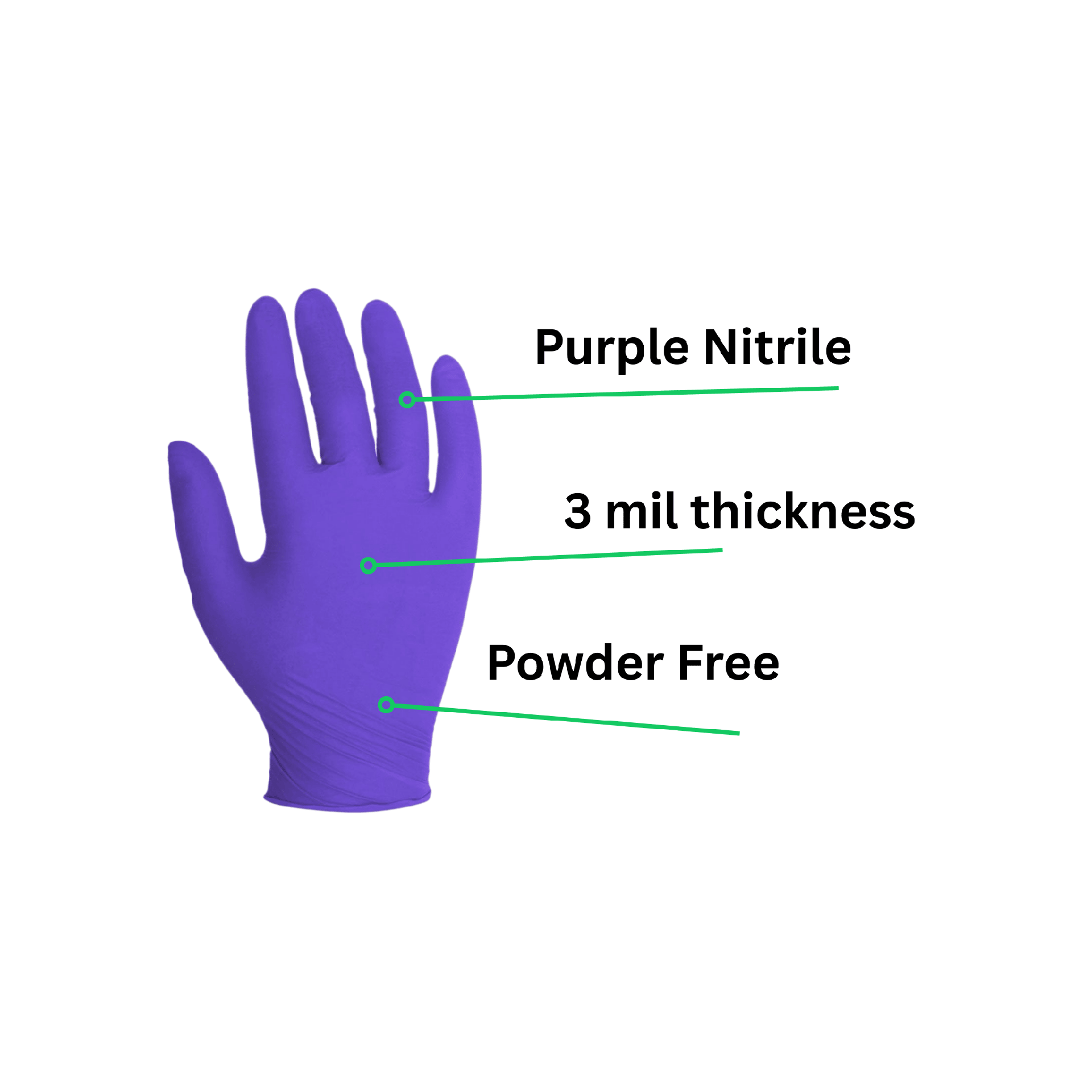 3 Mil Purple Nitrile Disposable