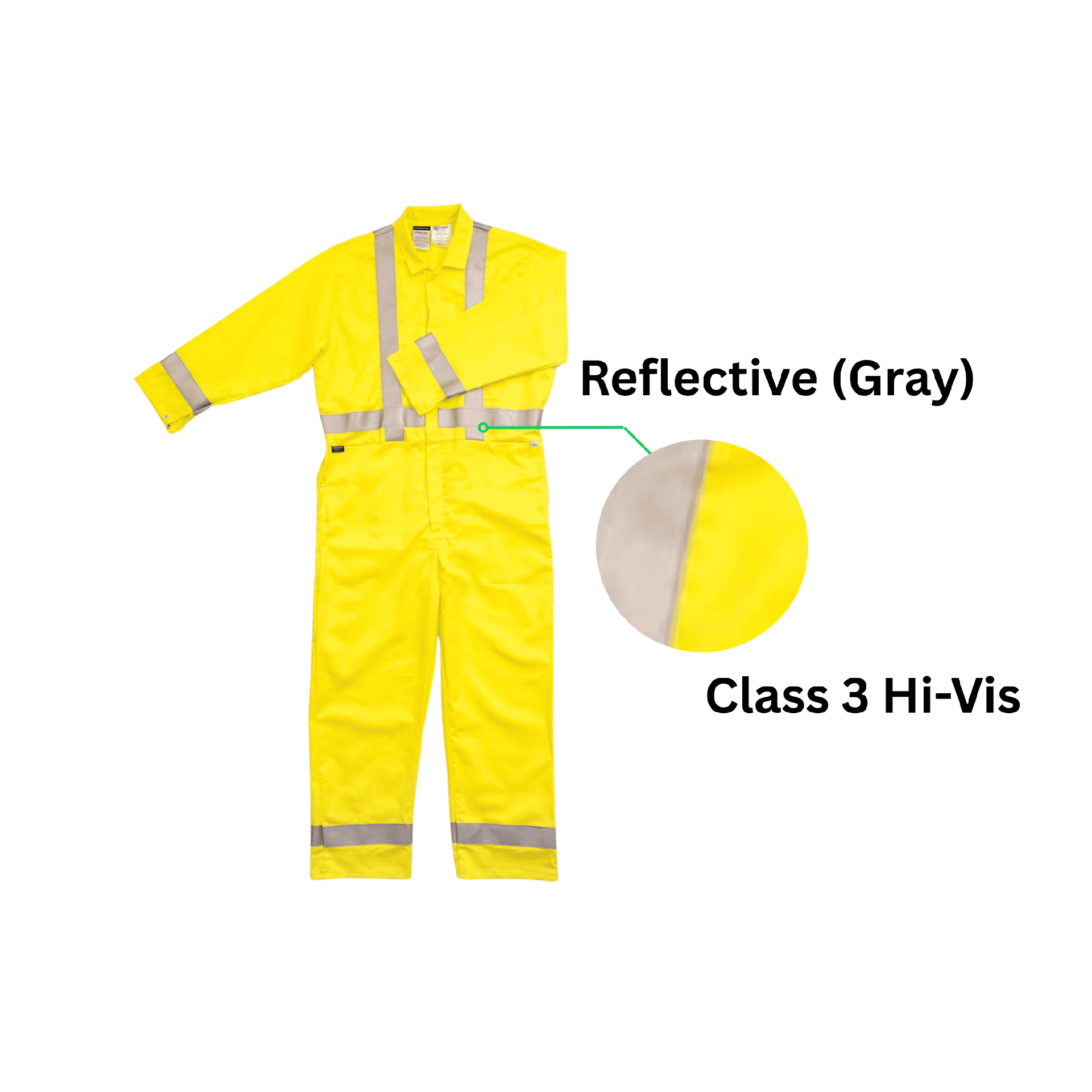 Hi Vis Coveralls – ANSI Class 3 FR Coveralls for Enhanced Safety and Visibility