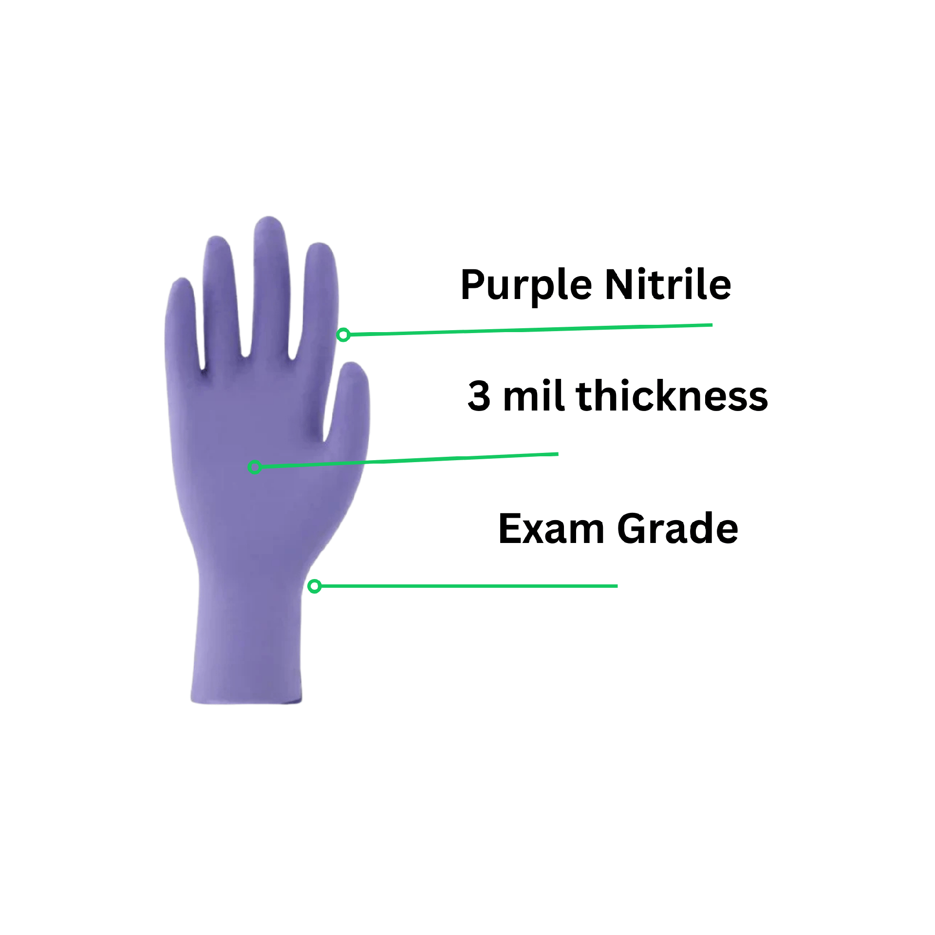 3 Mil Purple Nitrile Exam Glove