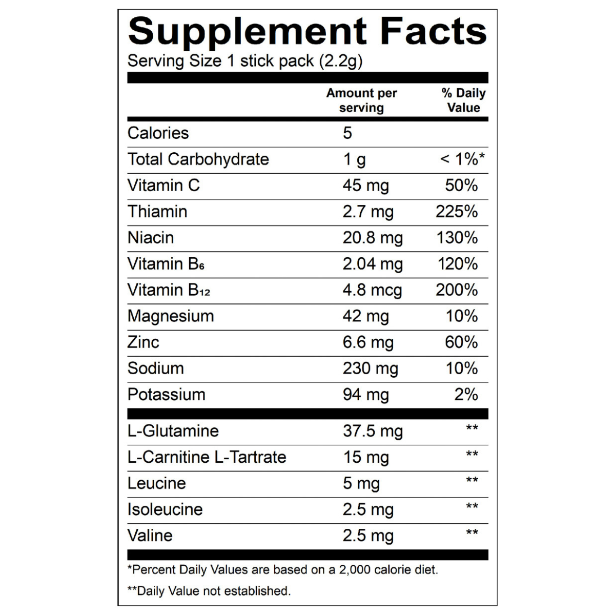 Electrolyte Packet – THORZT™ Solo Shots Peach Mango (50-Pack Bag)