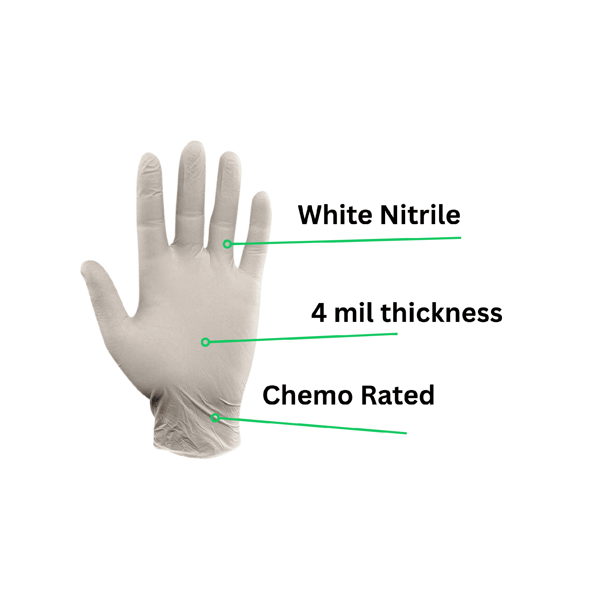 4 Mil White Nitrile Disposable -Chemo Rated