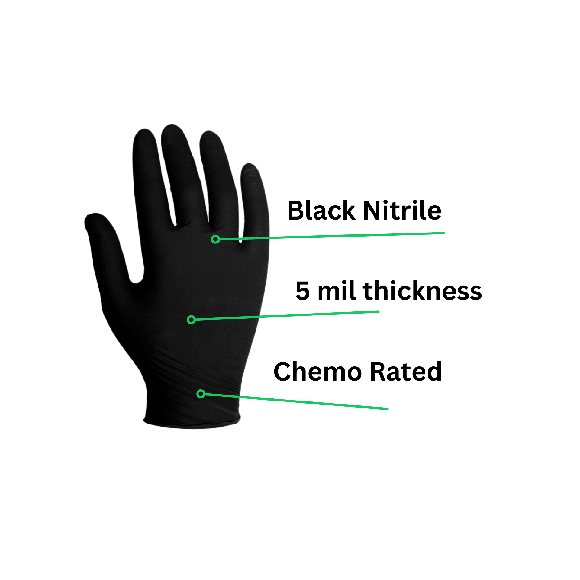 5 Mil Black Nitrile Disposable