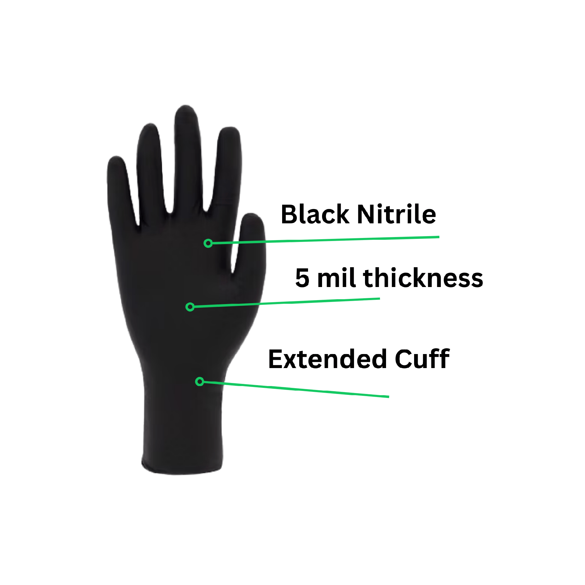 5 Mil Black Nitrile Gloves Extended Cuff