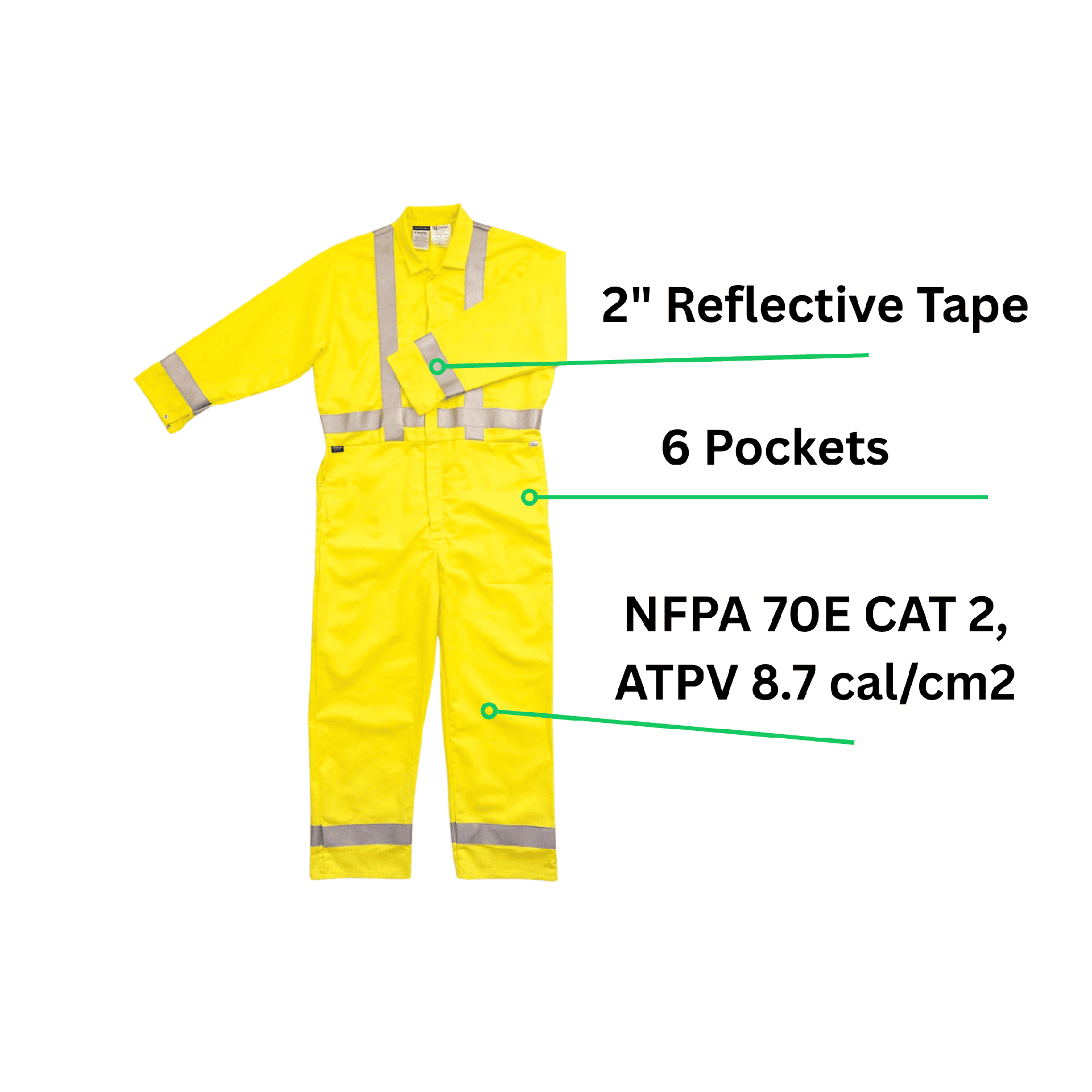 Hi Vis Coveralls – ANSI Class 3 FR Coveralls for Enhanced Safety and Visibility