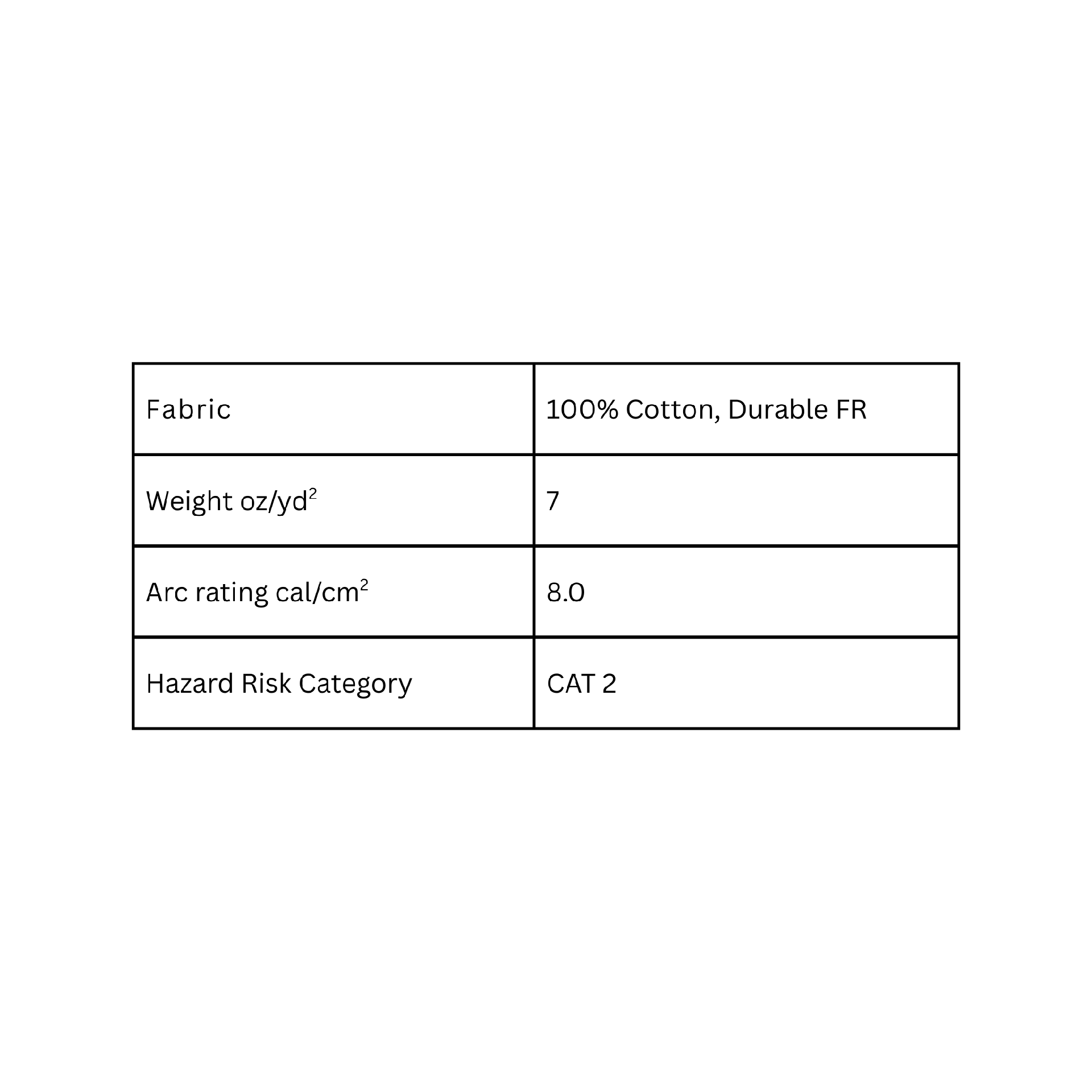 FR Coveralls – Gray NFPA 70E CAT 2 Flame-Resistant Coveralls with ANSI Class 3 Visibility