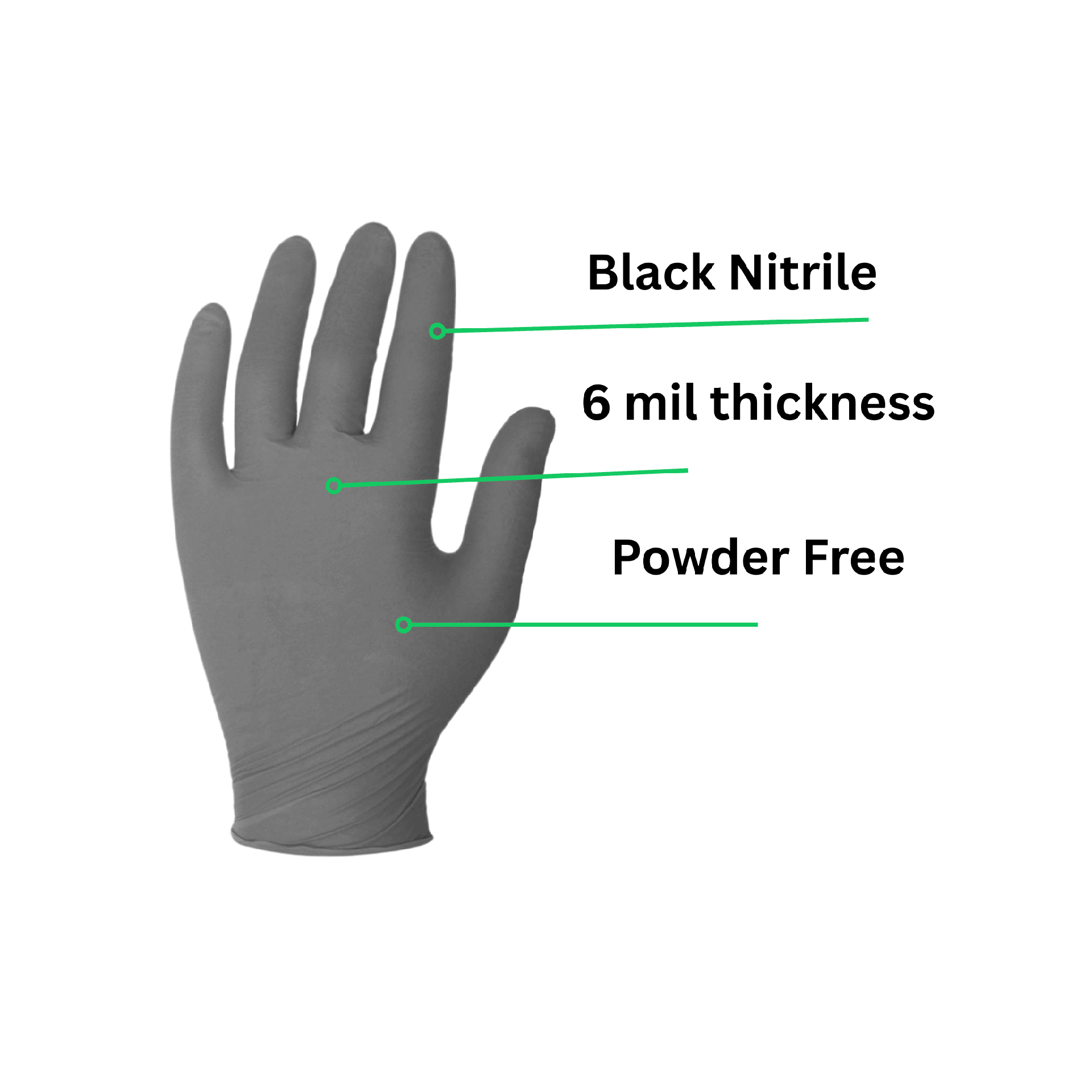 6 Mil Black Nitrile Disposable
