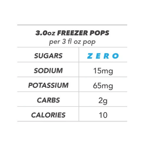 Electrolyte Freezer Pops – Overtime 3 oz Sugar-Free Variety Pack
