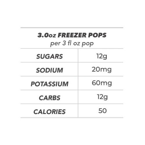 Electrolyte Freezer Pops – Overtime 3 oz Variety Pack Hydration Pops