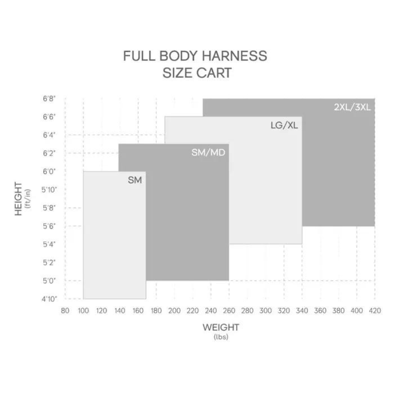 Standard Full Body Harness