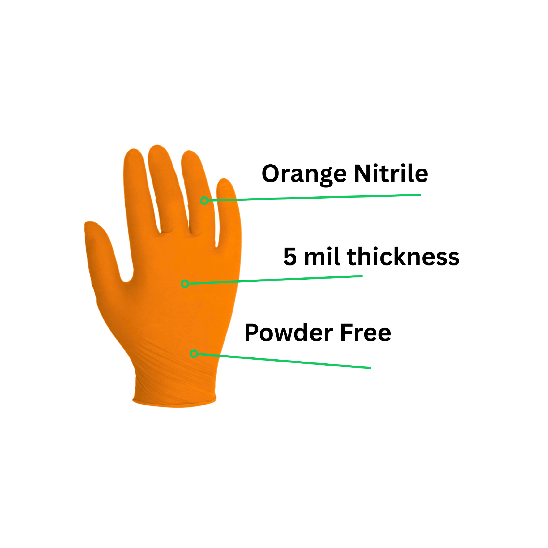 5 Mil Orange Nitrile Disposable Gloves