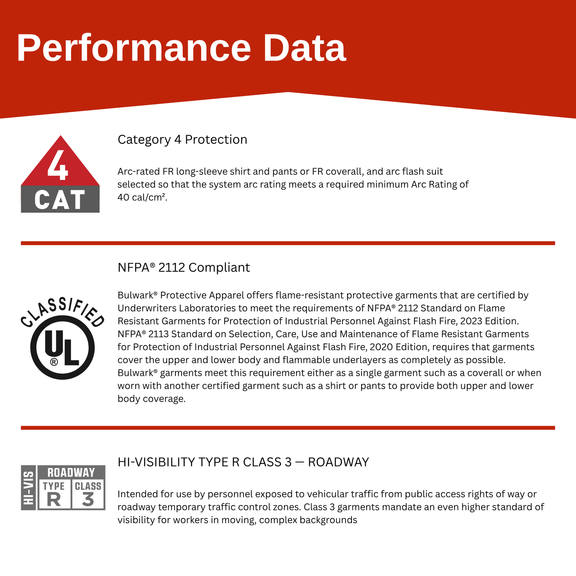 Hi Vis Yellow Hooded Sweatshirt – FR Zip-Front with Waffle Lining, ANSI Class 3