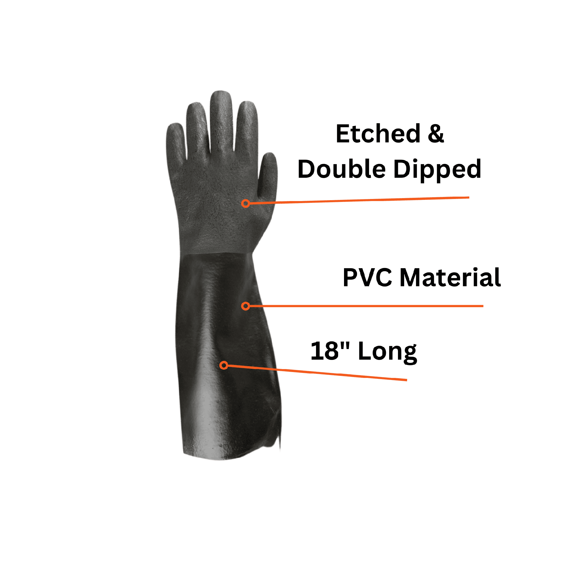 Chemical Resistant Gloves – Double-Dipped PVC with Sandy Finish