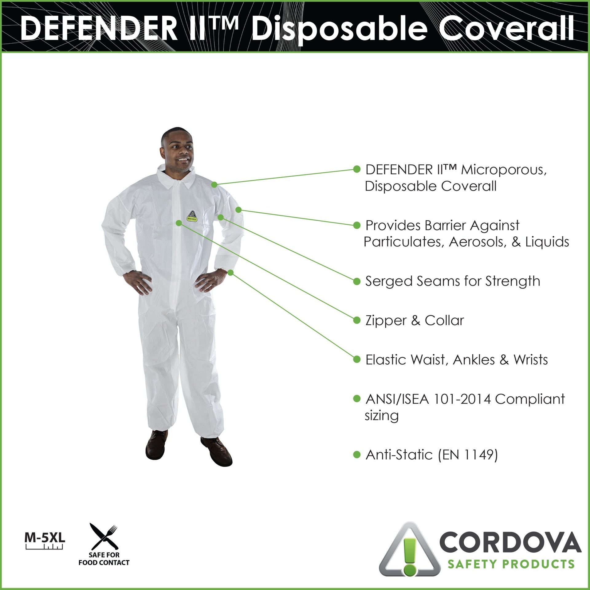 Defender II Coverall (25 Pieces)