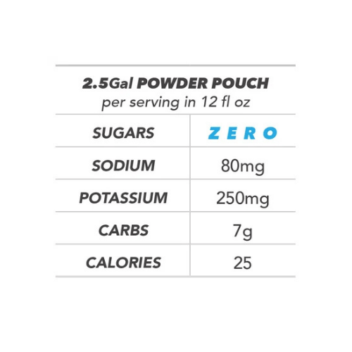 Electrolyte Powder – Overtime 2.5 Gallon Sugar-Free Hydration Pouch