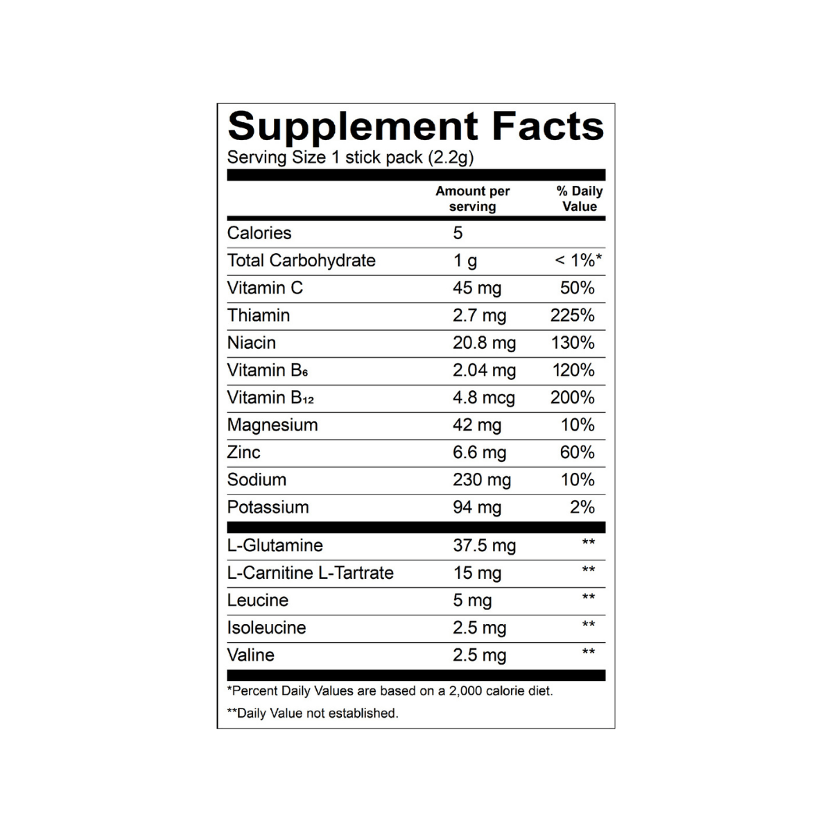 Electrolyte Packet – THORZT™ Solo Shots Tropical (50-Pack Bag)