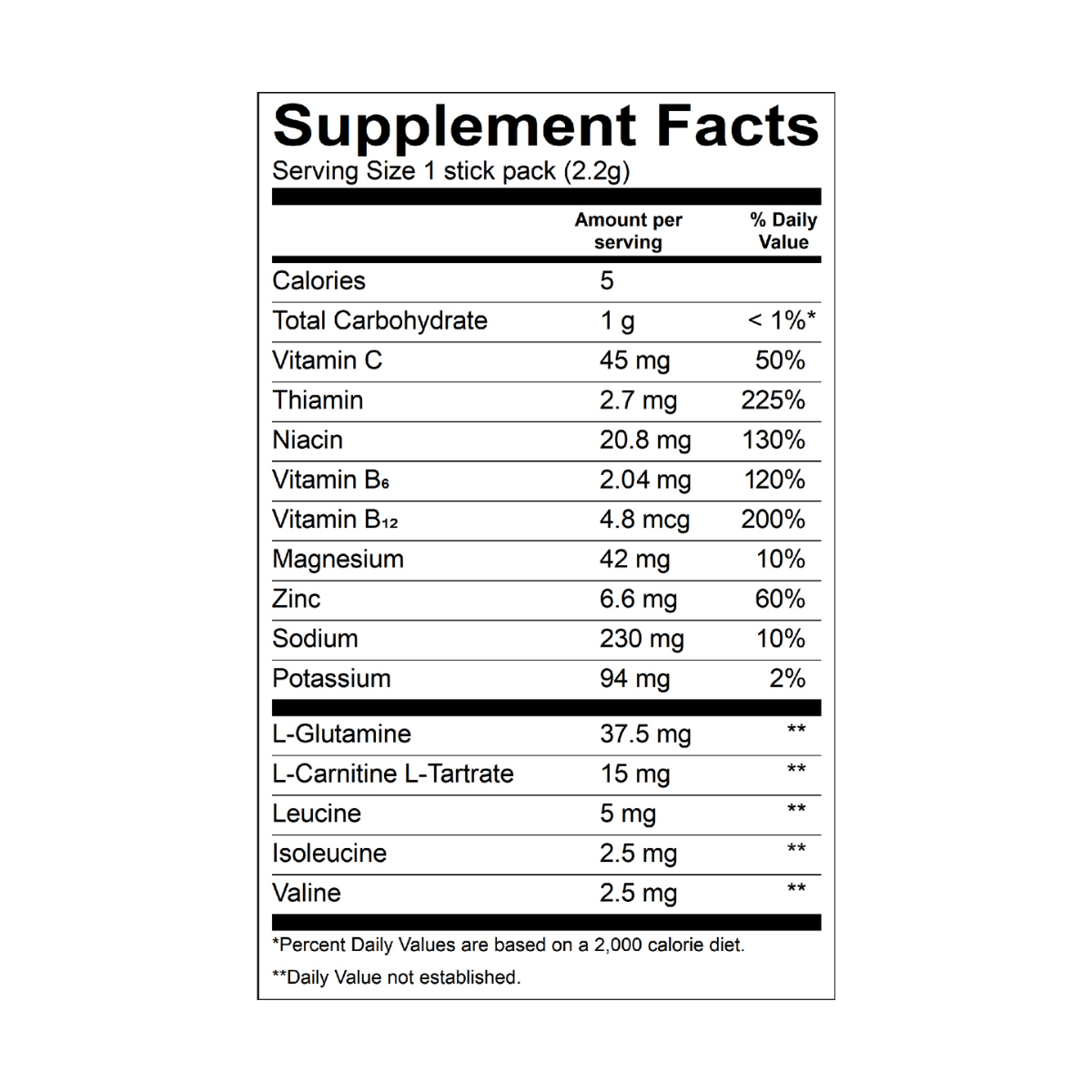 Electrolyte Packet – THORZT™ Solo Shots Blue Lemonade (50-Pack Bag)